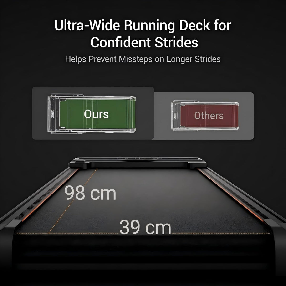 40% Manual Incline Walking Pad, 1-10KM/H Treadmills for Home, Max.159KG