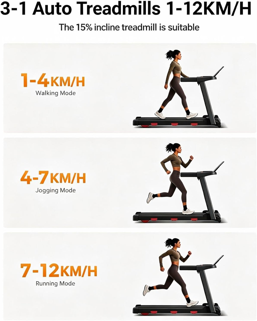 Foldable Walking Pad with 15% Auto Incline, 12KM/H Treadmill Max. 180KG