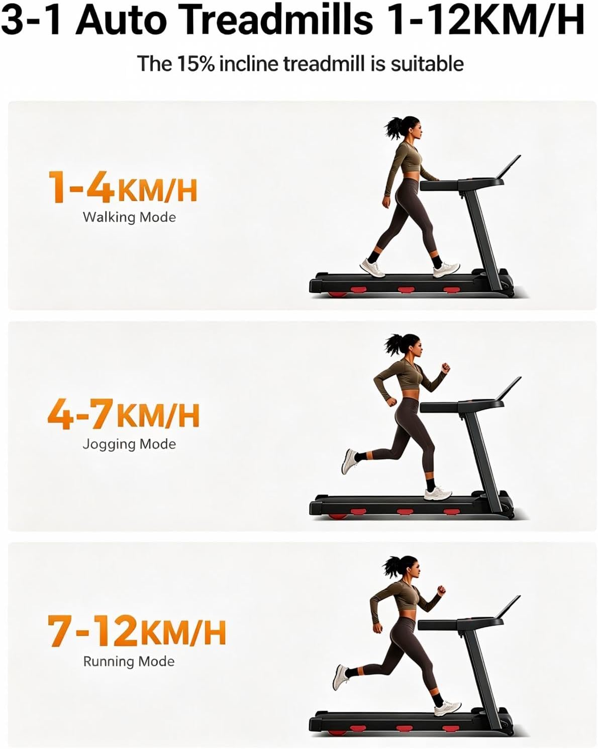 Foldable Walking Pad with 15% Auto Incline, 12KM/H Treadmill Max. 180KG