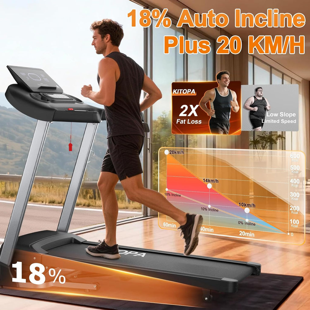 KITOPA Foldable Treadmill for Home 20km/H 18% Auto Incline 180KG Heavy Duty