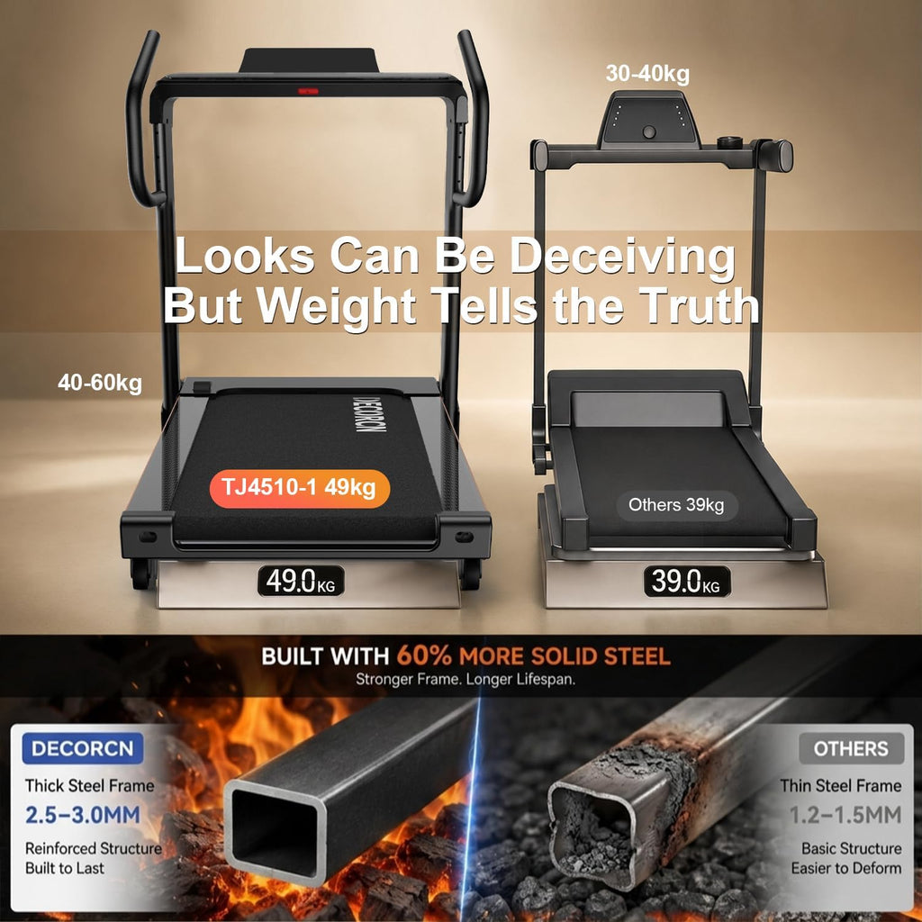 Foldable Treadmill,4.5HP,20 Level Auto Incline,16km/h,150KG limited