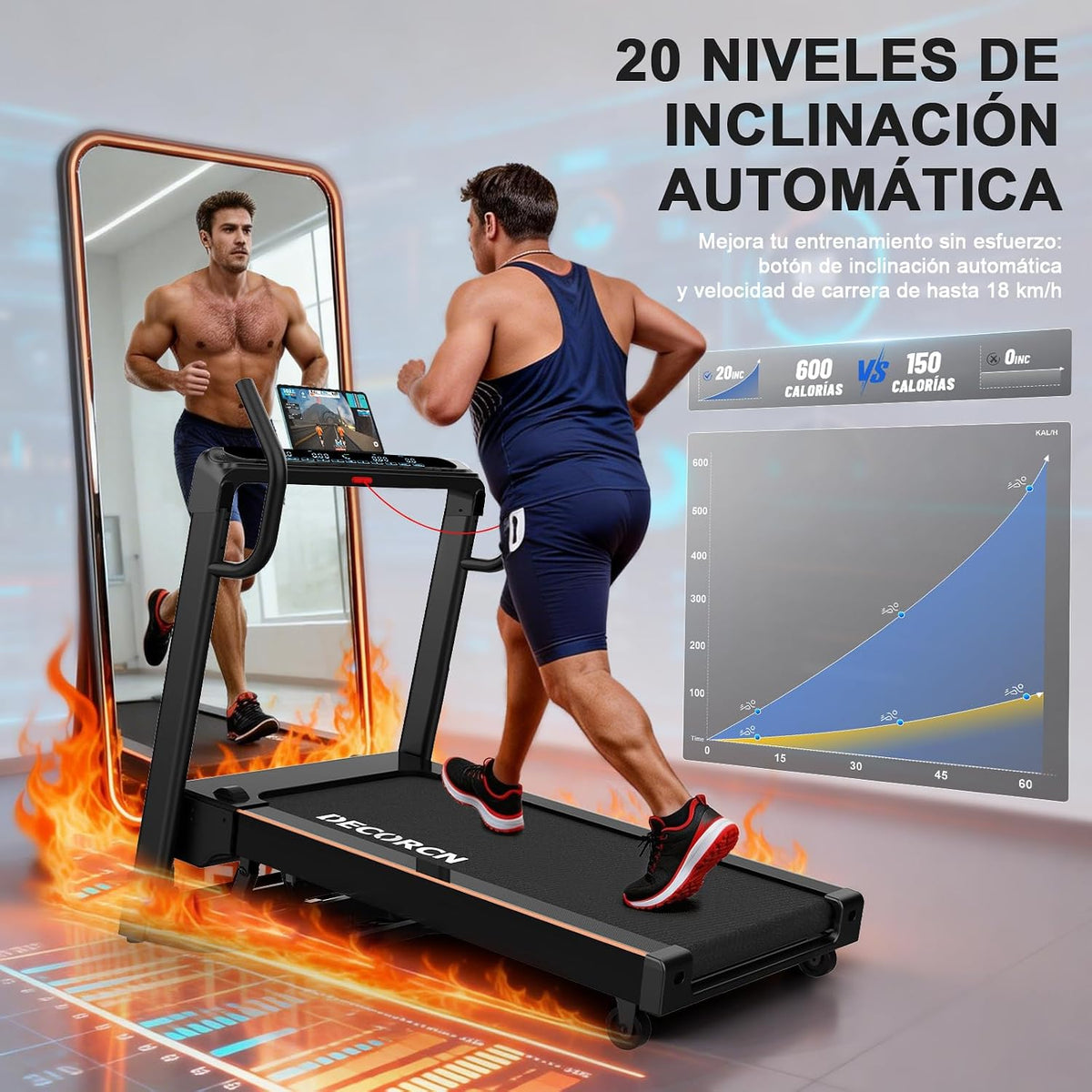 Foldable Treadmill,4.5HP,20 Level Auto Incline,16km/h,150KG limited