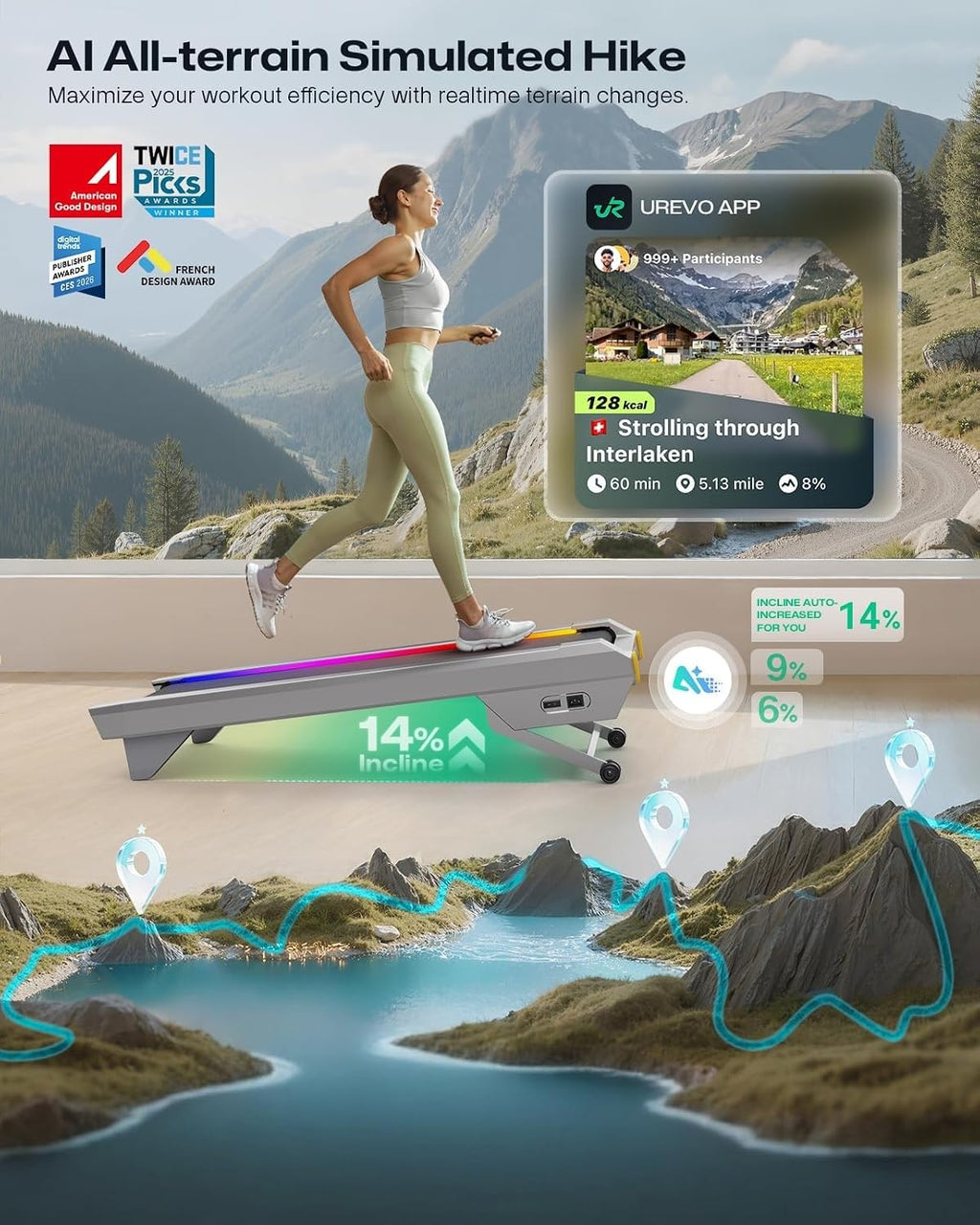 Urevo CyberPad Smart Treadmill, Under Desk Treadmill for Office
