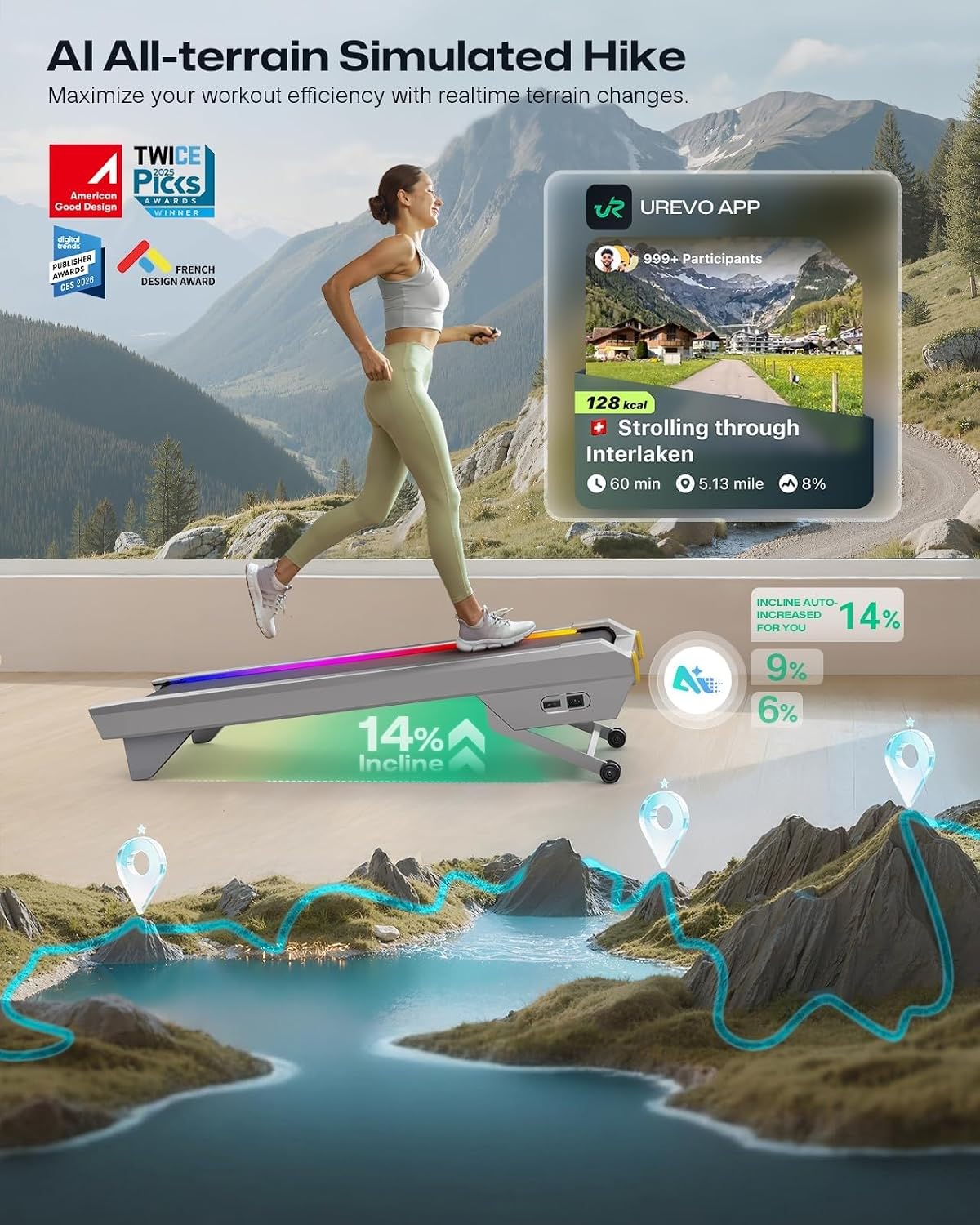 Urevo CyberPad Smart Treadmill, Under Desk Treadmill for Office