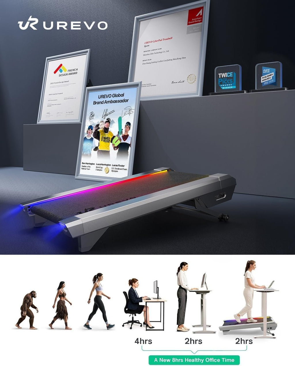 Urevo CyberPad Smart Treadmill, Under Desk Treadmill for Office