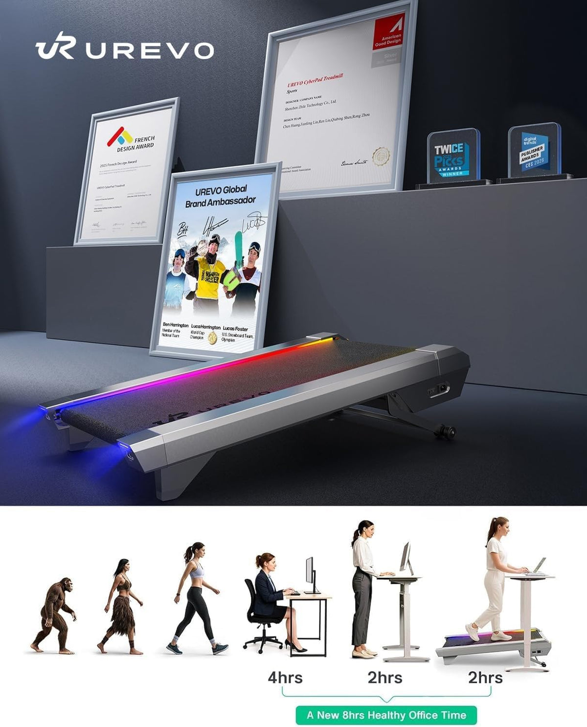 Urevo CyberPad Smart Treadmill, Under Desk Treadmill for Office